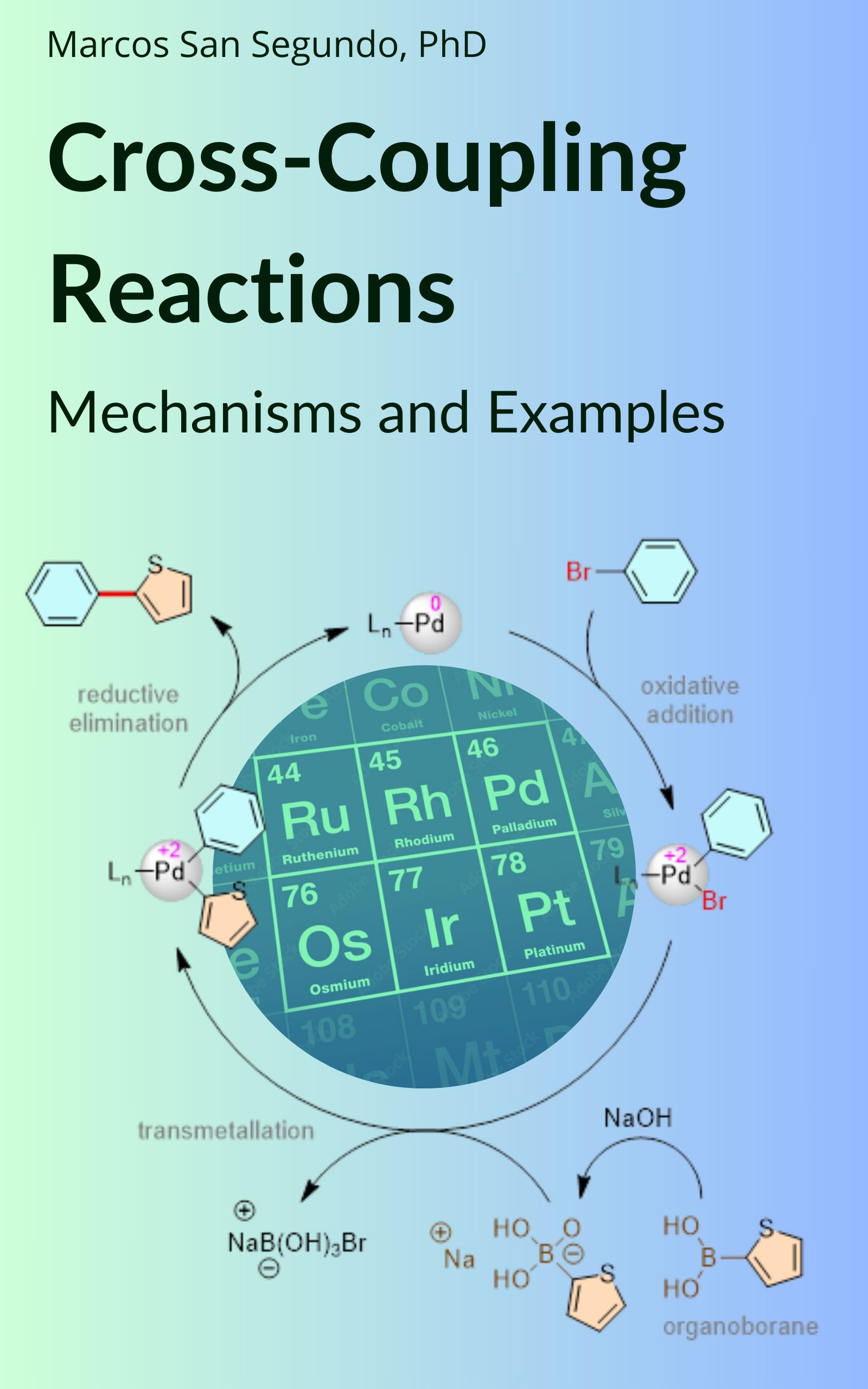 Cross-Coupling Reactions cover
